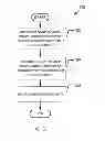 Fig. 07 - Detection of return oriented programming attacks