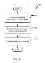Fig. 09 - Detection of return oriented programming attacks