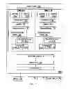 Fig. 12 - Detection of return oriented programming attacks