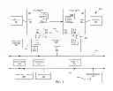 Fig. 13 - Detection of return oriented programming attacks