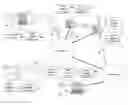 Fig. 01 - Weighted security analysis