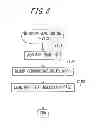 Fig. 07 - Information processing apparatus, method, and medium