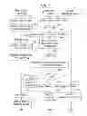 Fig. 08 - Information processing apparatus, method, and medium