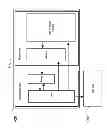 Fig. 08 - Systems and methods for advanced dynamic analysis scanning