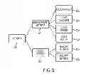 Fig. 04 - Security through metadata orchestrators
