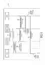 Fig. 07 - Security through metadata orchestrators