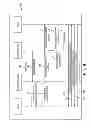 Fig. 08 - Security through metadata orchestrators