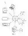 Fig. 09 - Security through metadata orchestrators