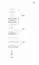Fig. 01 - Privacy preserving registry browsing