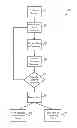 Fig. 01 - Device and method for concealing customer information from a customer service representative