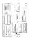 Fig. 02 - Methods and systems for managing data