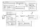 Fig. 01 - METHODS AND SYSTEMS FOR MANAGING DATA
