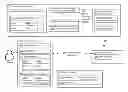 Fig. 01 - METHODS AND SYSTEMS FOR MANAGING DATA AND/OR SERVICES FOR DEVICES