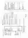 Fig. 06 - METHODS AND SYSTEMS FOR MANAGING DATA AND/OR SERVICES FOR DEVICES