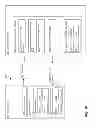 Fig. 07 - METHODS AND SYSTEMS FOR MANAGING DATA AND/OR SERVICES FOR DEVICES