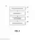 Fig. 04 - PROGRESSIVE UNLOCKING OF E-BOOK CONTENT