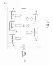 Fig. 08 - Token-based access control