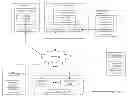 Fig. 01 - Access control of data in a dispersed storage network