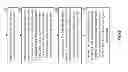 Fig. 45 - Access control of data in a dispersed storage network