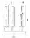 Fig. 46 - Access control of data in a dispersed storage network