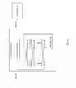 Fig. 48 - Access control of data in a dispersed storage network
