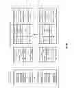 Fig. 50 - Access control of data in a dispersed storage network