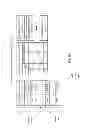 Fig. 52 - Access control of data in a dispersed storage network