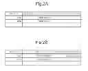 Fig. 03 - CONFIDENTIAL INFORMATION MANAGEMENT SYSTEM
