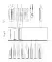 Fig. 04 - CONFIDENTIAL INFORMATION MANAGEMENT SYSTEM
