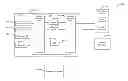 Fig. 01 - System, Method and Apparatus For Facilitating Resource Security