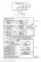 Fig. 03 - Managing a fault condition by a security module