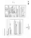 Fig. 03 - METHODS AND SYSTEMS FOR MANAGING DATA