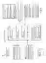 Fig. 04 - Methods and systems for managing data and/or services for devices