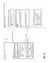 Fig. 07 - Methods and systems for managing data and/or services for devices