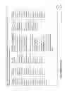 Fig. 08 - Methods and systems for managing data and/or services for devices
