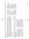 Fig. 35 - Methods and systems for managing data and/or services for devices