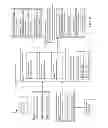 Fig. 04 - METHODS AND SYSTEMS FOR MANAGING DATA AND/OR SERVICES FOR DEVICES