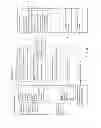 Fig. 06 - METHODS AND SYSTEMS FOR MANAGING DATA AND/OR SERVICES FOR DEVICES