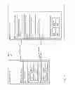 Fig. 07 - METHODS AND SYSTEMS FOR MANAGING DATA AND/OR SERVICES FOR DEVICES