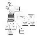 Fig. 01 - Always-available embedded theft reaction subsystem