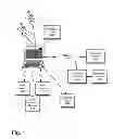 Fig. 02 - Always-available embedded theft reaction subsystem