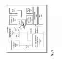 Fig. 05 - Always-available embedded theft reaction subsystem