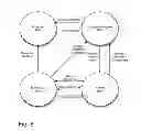 Fig. 10 - Always-available embedded theft reaction subsystem