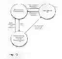Fig. 12 - Always-available embedded theft reaction subsystem