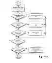 Fig. 13 - Always-available embedded theft reaction subsystem