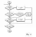 Fig. 15 - Always-available embedded theft reaction subsystem