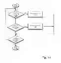 Fig. 17 - Always-available embedded theft reaction subsystem