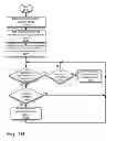 Fig. 19 - Always-available embedded theft reaction subsystem