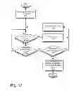 Fig. 20 - Always-available embedded theft reaction subsystem