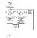 Fig. 22 - Always-available embedded theft reaction subsystem